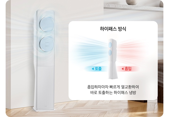 거실과 다이닝으로 보여지는 공간에 좌측 벽면에 무풍 클래식 에어컨이 보여지고 하이패스 회오리 방식의 냉방이 작동하는 모습과 바람이 넑게 퍼지는 듯한 모습이 보여지고 우측에 하이패스 방식으로 뒤쪽에서 흡입하고 아프오 토출 하는 방식이 보여집니다.