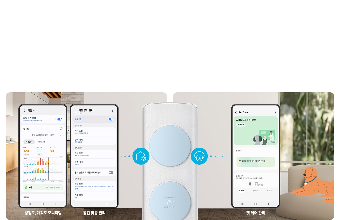 무풍 클래식 에어컨이 가운데 확대 되어 크게 보여지고 좌측엔 청정도, 쾌적도 모니텅링, 공간 맞춤 관리 UI 화면이 보여지고 우측엔 펫케어 관리 UI 화면이 보여집니다. 