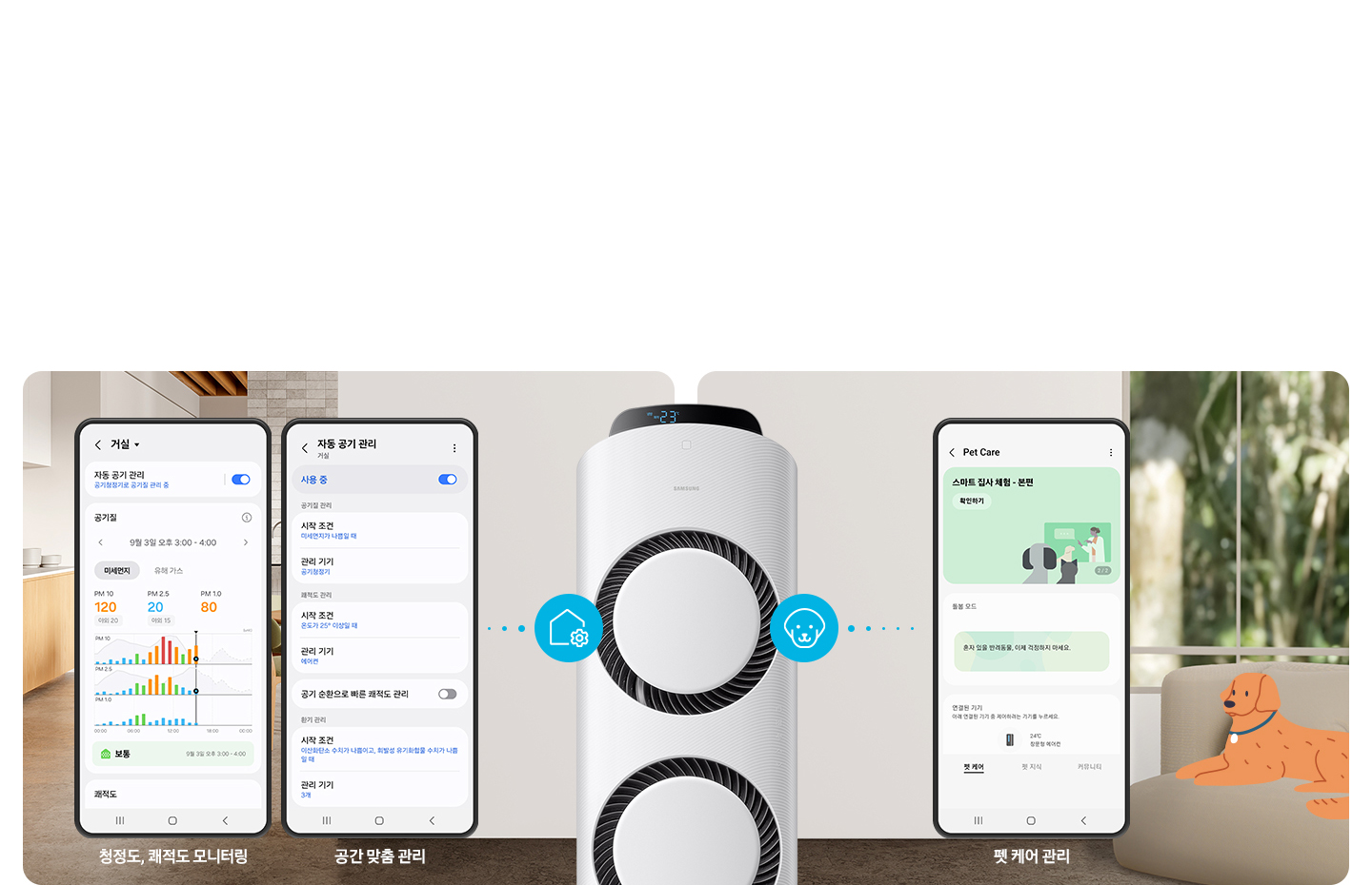 무풍 클래식 에어컨이 가운데 확대 되어 크게 보여지고 좌측엔 청정도, 쾌적도 모니텅링, 공간 맞춤 관리 UI 화면이 보여지고 우측엔 펫케어 관리 UI 화면이 보여집니다. 