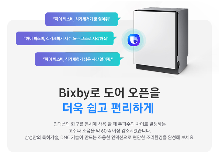 Bixby로 도어 오픈을 더욱 쉽고 편리하게. 애벌 세척 후 양손 가득 식기를 들고 있어도 Bixby 음성인식으로 도어를 오픈할 수 있어 편리합니다. 식기세척기 측면 이미지가 나와있고 빅스비 로고가 나와있습니다. '하이 빅스비, 식기세척기 문 열어줘', '하이 빅스비, 식기세척기 자주 쓰는 코스르 시작해줘', '하이 빅스비, 식기세척기 남은 시간 알려줘.' 문구가 말풍선 안에 기재되어 있습니다.