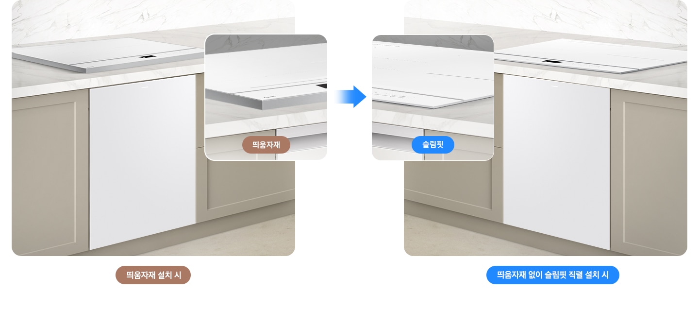 [띄움자재 유무에 따른 식기세척기 설치 예시 입니다. 띄움자재 설치 시-베이지톤 하부장에 식기세척기가 설치되어 있고 대리석 상부장에 인덕션이 설치되어 있습니다. 인덕션 띄움자재 부분이 확대되어 있는 이미지 입니다. 띄움자재 없이 슬림핏 직렬 설치 시-베이지톤 하부장에 식기세척기가 설치되어 있고 상부장에 인덕션이 설치되어 있습니다. 대리석 상부장에 설치된 인덕션 부분이 확대되어 있고 슬림핏 문구가 나와있습니다.]