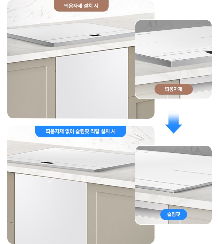 띄움자재 유무에 따른 식기세척기 설치 예시 입니다. 띄움자재 설치 시-베이지톤 하부장에 식기세척기가 설치되어 있고 대리석 상부장에 인덕션이 설치되어 있습니다. 인덕션 띄움자재 부분이 확대되어 있는 이미지 입니다. 띄움자재 없이 슬림핏 직렬 설치 시-베이지톤 하부장에 식기세척기가 설치되어 있고 상부장에 인덕션이 설치되어 있습니다. 대리석 상부장에 설치된 인덕션 부분이 확대되어 있고 슬림핏 문구가 나와있습니다.