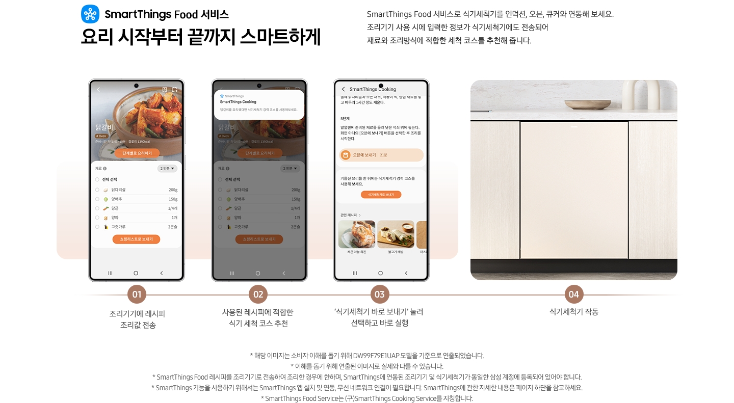 SmartThing Food 서비스 요리 시작부터 끝까지 스마트하게 문구와 스마트싱스 로고가 나와있습니다. SmartThings Food 서비스로 식기세척기를 인덕션, 오븐, 큐커와 연동해 보세요. 조리기기 사용 시에 입력한 정보가 식기세척기에도 전송되어 재료와 조리방식에 적합한 세척 코스를 추천해 줍니다. 식기세척기 코스 설정 방법을 단계별로 설명하고 있습니다. 01 조리기기에 레시피 조리값 전송-SmartThings 앱 화면에 닭갈비 조리방법 화면이 나와있습니다. 02 사용된 레시피에 적합한 식기 세척 코스 추천-SmartThings 앱 화면에 레시피에 적합한 코스를 추천해주는 알람이 나와있습니다. 03 '식기세척기 바로 보내기' 눌러 선택하고 바로 실행'-SmartThings 앱 화면에 SmartThings Cooking 탭이 나와있고 식기세척기 코스를 추천하는 버튼이 보여지고 있습니다. 04 식기세척기 작동- 밝은 우드톤 하부장에 식기세척기가 설치되어 있는 이미지 입니다. 역자막 : * 해당 이미지는 소비자 이해를 돕기 위해 DW99F79E1UAP 모델을 기준으로 연출되었습니다. * 이해를 돕기 위핸 연출된 이미지로 실제와 다를 수 있습니다. * SmartThings Food 레시피를 조리기기로 전송하여 조리한 경우에 한하며, SmartThings에 연동된 조리기기 및 식기세척기가 동일한 삼성 계정에 등록되어 있어야 합니다. * SmartThings 기능을 사용하기 위해서는 SmartThings 앱 설치 및 연동, 무선 네트워크 연결이 필요합니다. SmartThings에 관한 자세한 내용은 페이지 하단을 참고하세요. * SmartThings Food Service는 (구)SmartThings Cooking Service를 지칭합니다.