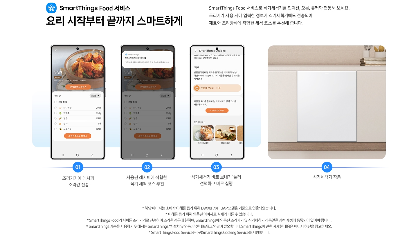 SmartThing Food 서비스 요리 시작부터 끝까지 스마트하게 문구와 스마트싱스 로고가 나와있습니다. SmartThings Food 서비스로 식기세척기를 인덕션, 오븐, 큐커와 연동해 보세요. 조리기기 사용 시에 입력한 정보가 식기세척기에도 전송되어 재료와 조리방식에 적합한 세척 코스를 추천해 줍니다. 식기세척기 코스 설정 방법을 단계별로 설명하고 있습니다. 01 조리기기에 레시피 조리값 전송-SmartThings 앱 화면에 닭갈비 조리방법 화면이 나와있습니다. 02 사용된 레시피에 적합한 식기 세척 코스 추천-SmartThings 앱 화면에 레시피에 적합한 코스를 추천해주는 알람이 나와있습니다. 03 '식기세척기 바로 보내기' 눌러 선택하고 바로 실행'-SmartThings 앱 화면에 SmartThings Cooking 탭이 나와있고 식기세척기 코스를 추천하는 버튼이 보여지고 있습니다. 04 식기세척기 작동- 밝은 우드톤 하부장에 식기세척기가 설치되어 있는 이미지 입니다. 역자막 : * 해당 이미지는 소비자 이해를 돕기 위해 DW99F79E1UAP 모델을 기준으로 연출되었습니다. * 이해를 돕기 위핸 연출된 이미지로 실제와 다를 수 있습니다. * SmartThings Food 레시피를 조리기기로 전송하여 조리한 경우에 한하며, SmartThings에 연동된 조리기기 및 식기세척기가 동일한 삼성 계정에 등록되어 있어야 합니다. * SmartThings 기능을 사용하기 위해서는 SmartThings 앱 설치 및 연동, 무선 네트워크 연결이 필요합니다. SmartThings에 관한 자세한 내용은 페이지 하단을 참고하세요. * SmartThings Food Service는 (구)SmartThings Cooking Service를 지칭합니다.