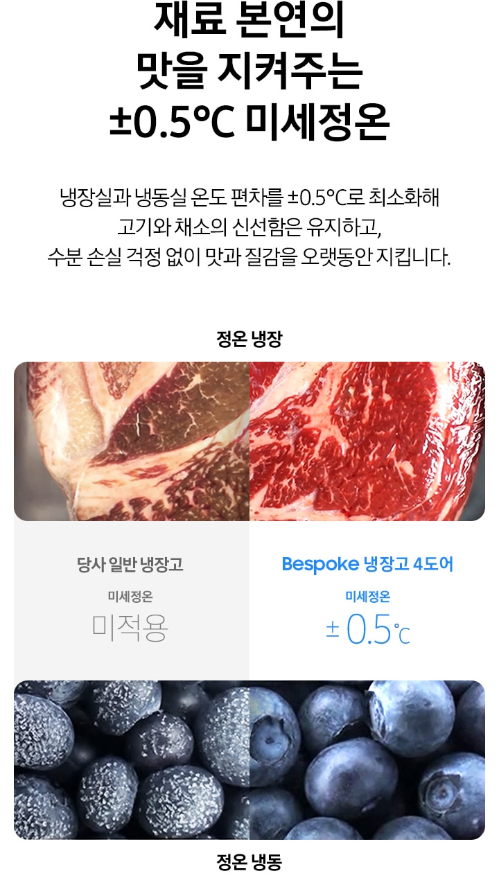 Bespoke AI 하이브리드 4도어 키친핏 Max+김치플러스 4도어 키친핏 Max 611/418L 상세 이미지 24