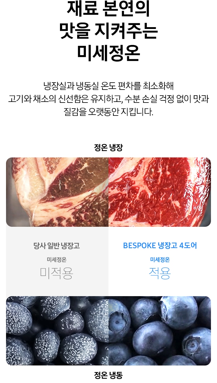 [재료 본연의 맛을 지켜주는 미세정온. 냉장실과 냉동실 온도 편차를 최소화해 고기와 채소의 신선함은 유지하고, 수분 손실 걱정 없이 맛과 질감을 오랫동안 지킵니다. 당사 일반 냉장고-미세 적용 미적용, BÉSP~ÓKÉ 냉장고 4도어 미세 정온 적용. 정온 냉장, 정온 냉동 상태에서 각각 육류와 블루베리를 비교한 이미지가 나와있습니다.]