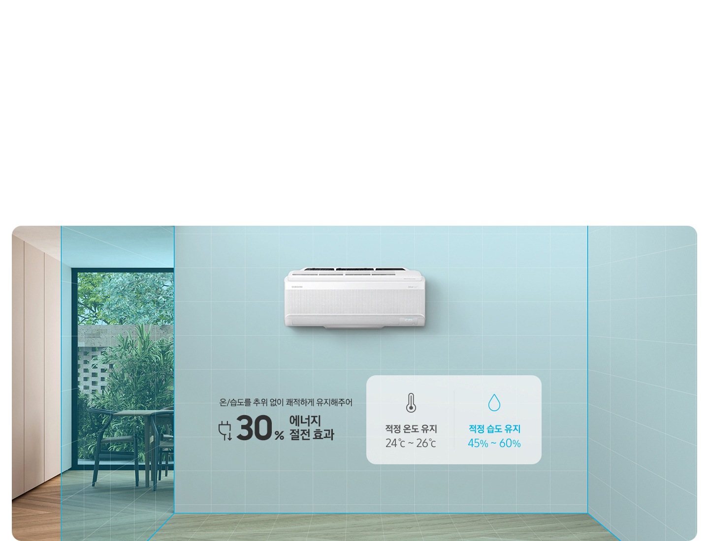 거실과 다이닝으로 보여지는 공간에 판란색으로 구역을 보여준느 듯한 보습이 보여지고 정면에 벽걸이 에어컨이 설치되어 있는 모습이 보여지며 아래에 아이콘과 문구가 보여지며 좌측부터 옴/습도르 ㄹ추위 없이 쾌적하게 유지해주어 30% 에너지 절전 효과 가 보여지고 우측엔 적정온도 유지 24도~26도, 적정 습도 유지 45%~60% 가 보여집니다.
