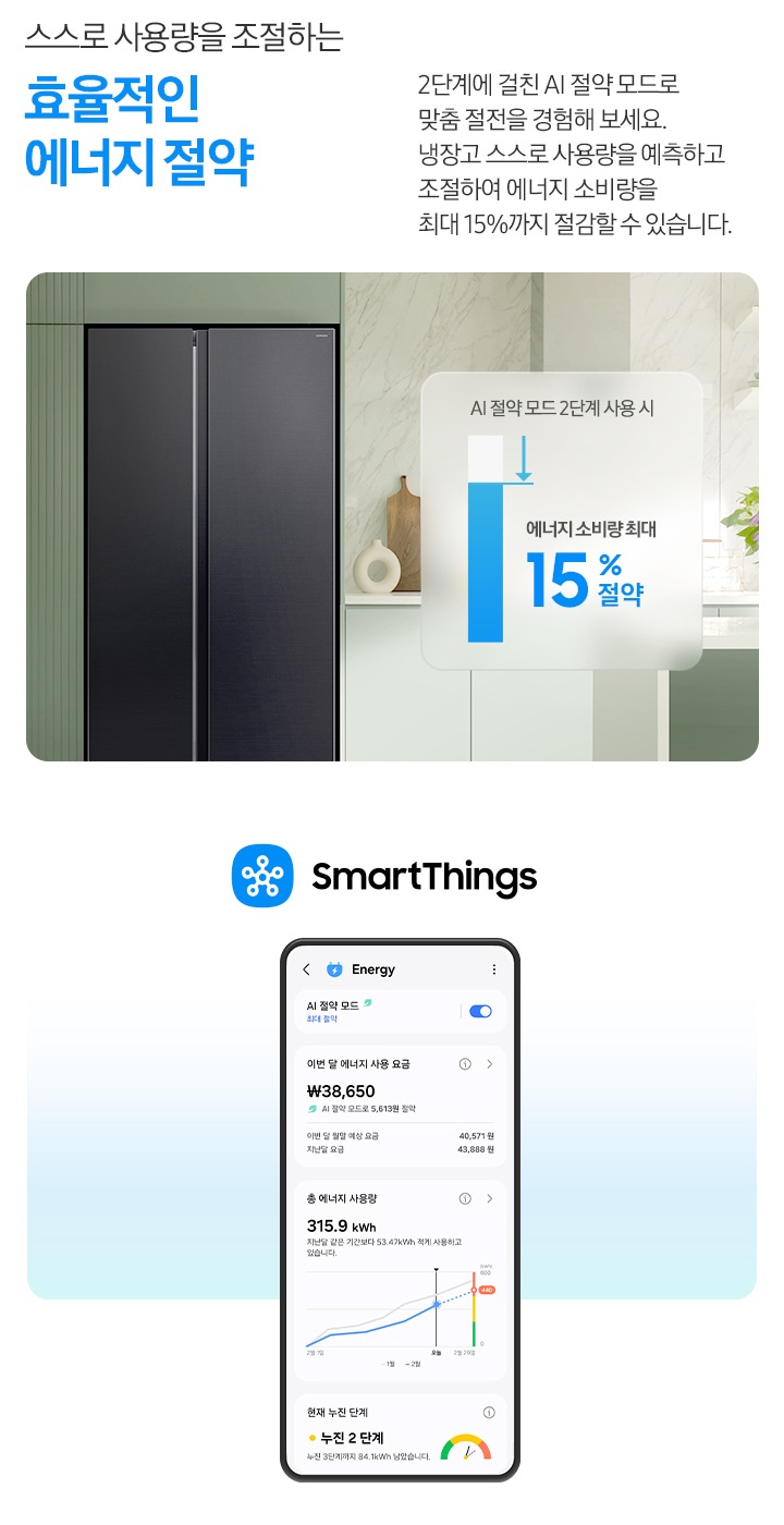 스스로 사용량을 조절하는 효율적인 에너지 절약. 2단계에 걸친 AI 절약 모드로 맞춤 절전을 경험해 보세요. 냉장고 스스로 사용량을 예측하고 조절하여 에너지 소비량을 최대 15%까지 절감할 수 있습니다. 그린톤 주방 인테리어컷 냉장고장에 양문형 냉장고가 설치되어 있습니다. 냉장고 우측에는 AI 절약 모드 2단계 사용 시 에너지 소비량 최대 15% 절약 문구와 그래프가 나와있습니다. SmartThings 앱 로고와 앱 Energy 탭 화면이 나와있습니다.