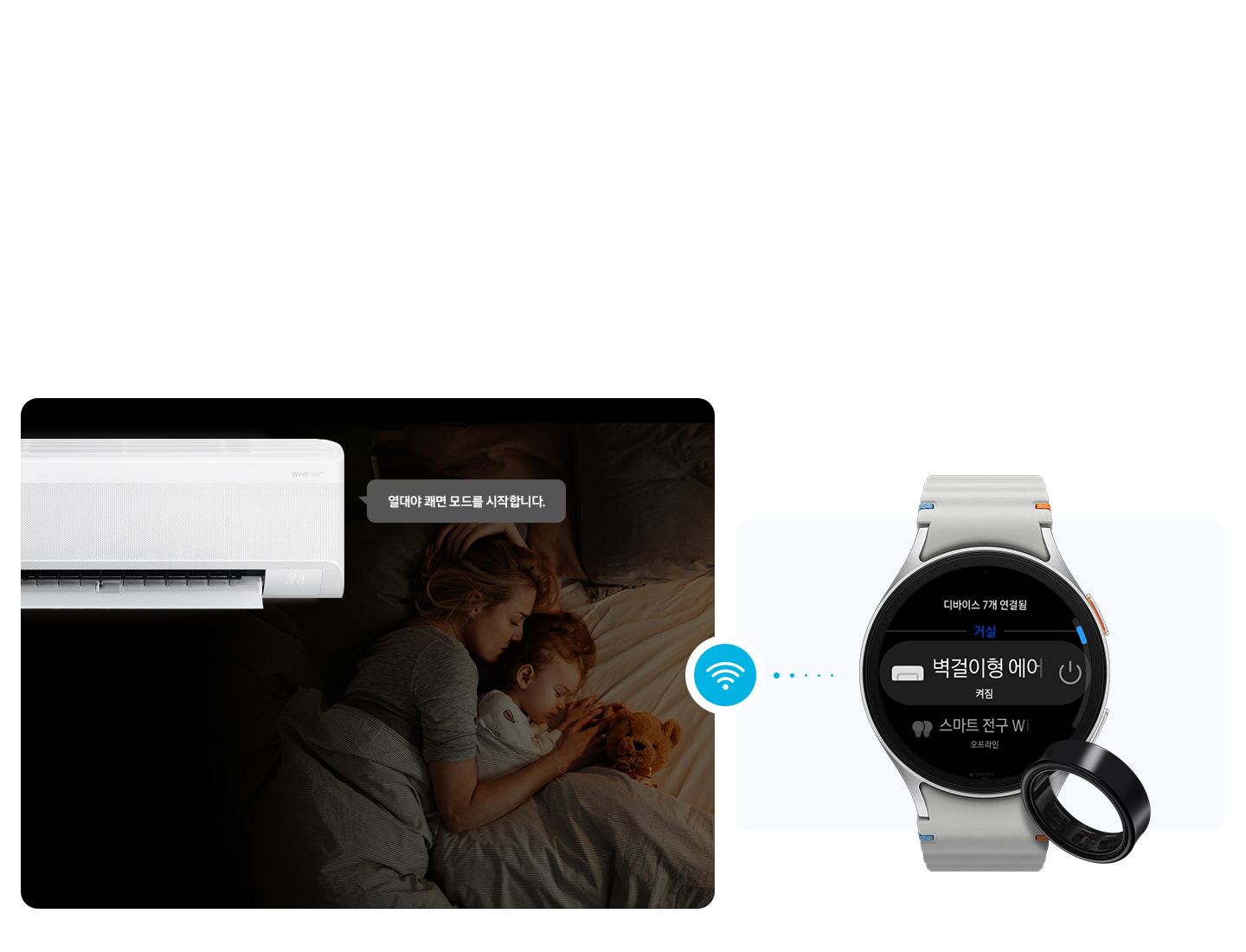 [좌측엔 방에서 자고있는 엄마와 아이가 보여지고 그 위로 벽걸이 에어컨이 보여지며 열대야 쾌면 모드를 시작합니다. 문구가 보여지고 우측엔 갤럭시 워치와 갤럭시 링 이 함께 연결 가능한 디바이스로 보여집니다.]