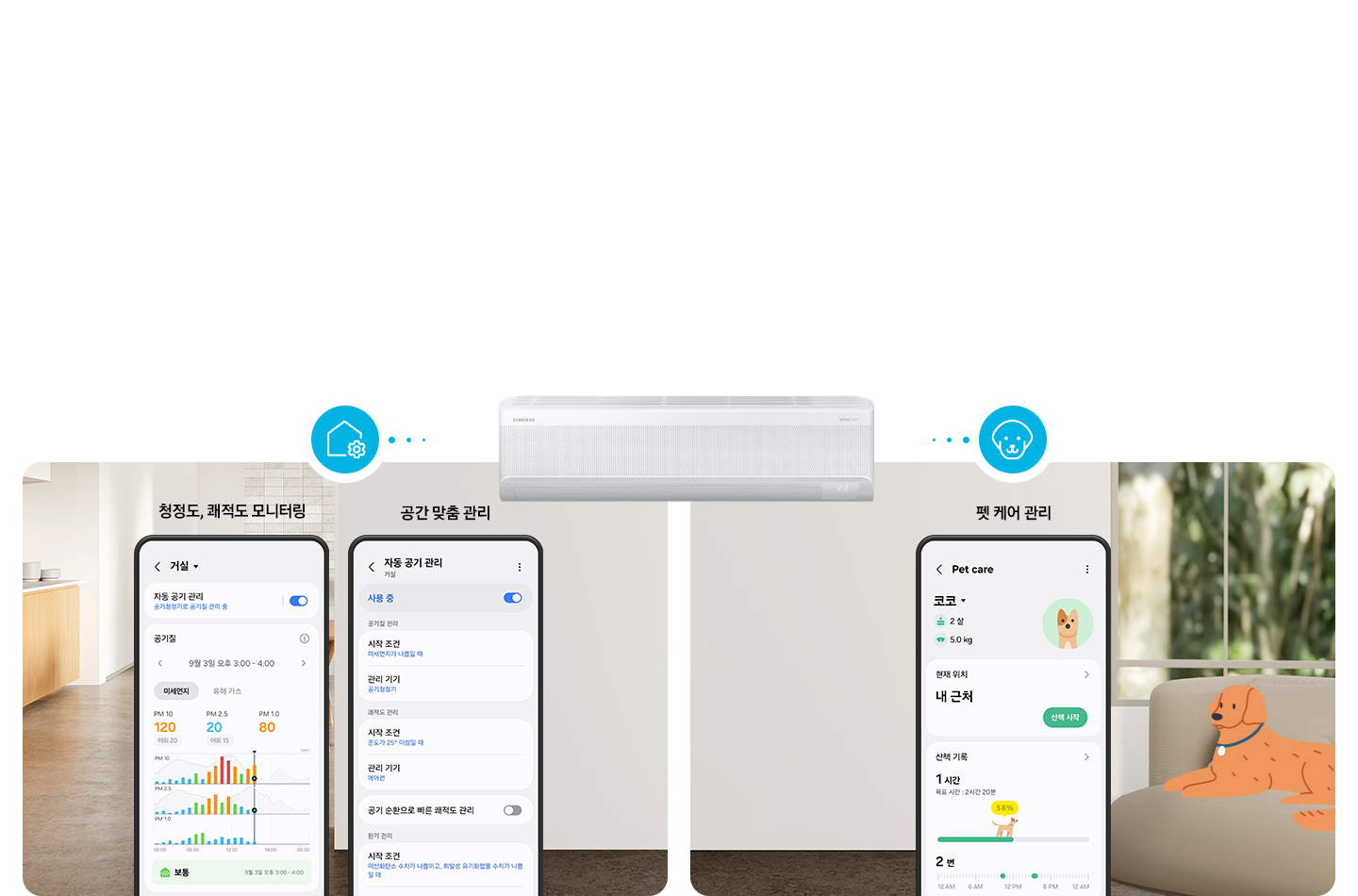 [벽걸이 에어컨이 가운데 확대 되어 크게 보여지고 좌측엔 청정도, 쾌적도 모니텅링, 공간 맞춤 관리 ÚÍ 화면이 보여지고 우측엔 펫케어 관리 ÚÍ~ 화면이 보여집니다.] 