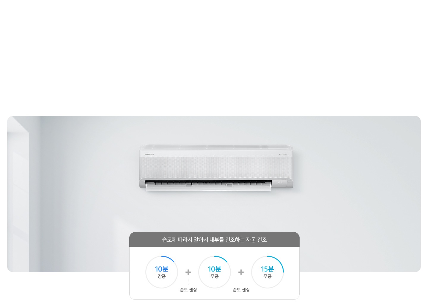 벽면 정면의 벽걸이 에어컨이 설치되어 작동중인 모습이 보여지고 그아래 습도에 따라서 알아서 내부를 건조하는 자동건조 문구과 함께 순서가 보여집니다. 좌측 부터 10분 강풍+습도센싱+10분 무풍+습도센싱+15분 무풍