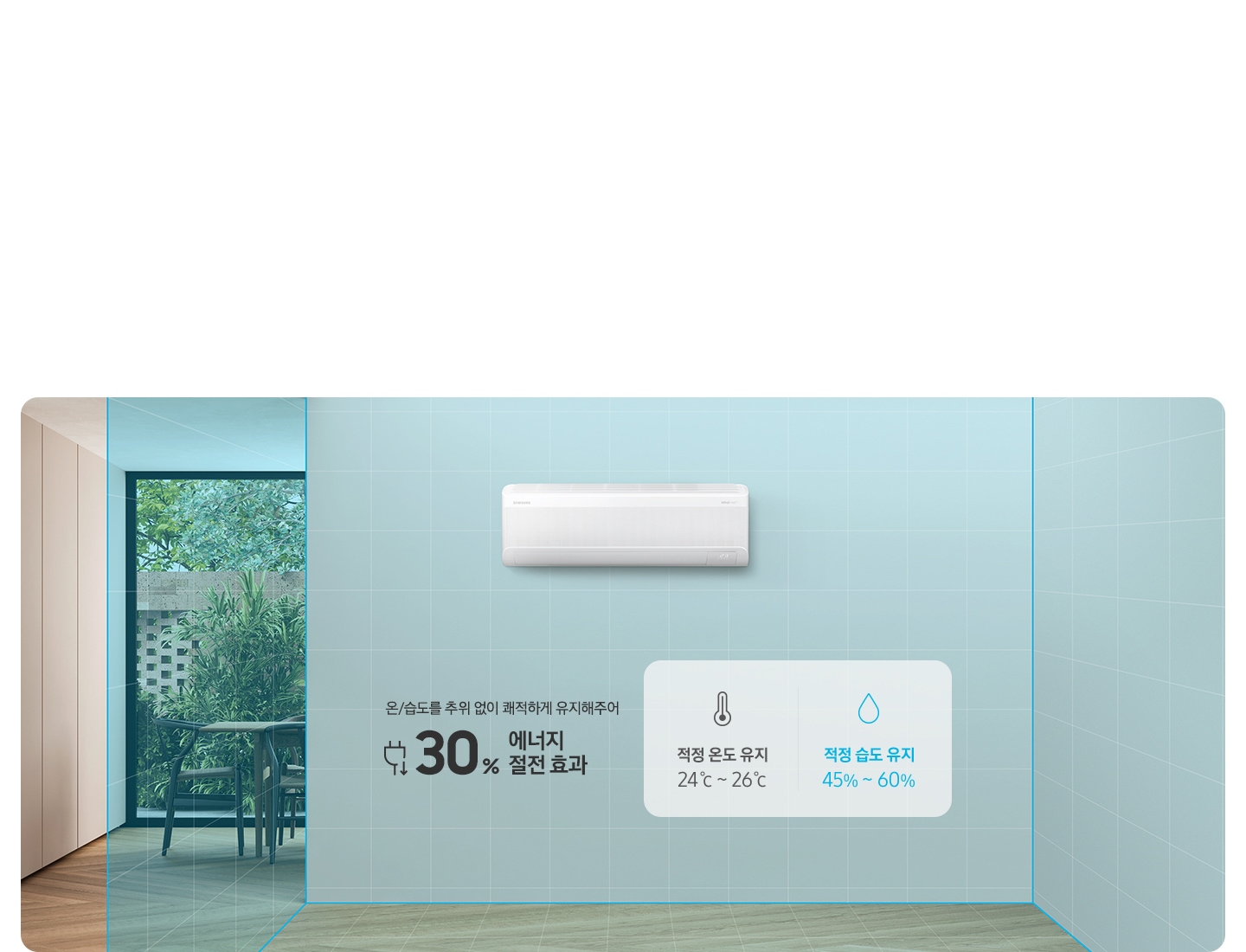 거실과 다이닝으로 보여지는 공간에 판란색으로 구역을 보여준느 듯한 보습이 보여지고 정면에 벽걸이 에어컨이 설치되어 있는 모습이 보여지며 아래에 아이콘과 문구가 보여지며 좌측부터 옴/습도르 ㄹ추위 없이 쾌적하게 유지해주어 30% 에너지 절전 효과 가 보여지고 우측엔 적정온도 유지 24도~26도, 적정 습도 유지 45%~60% 가 보여집니다.