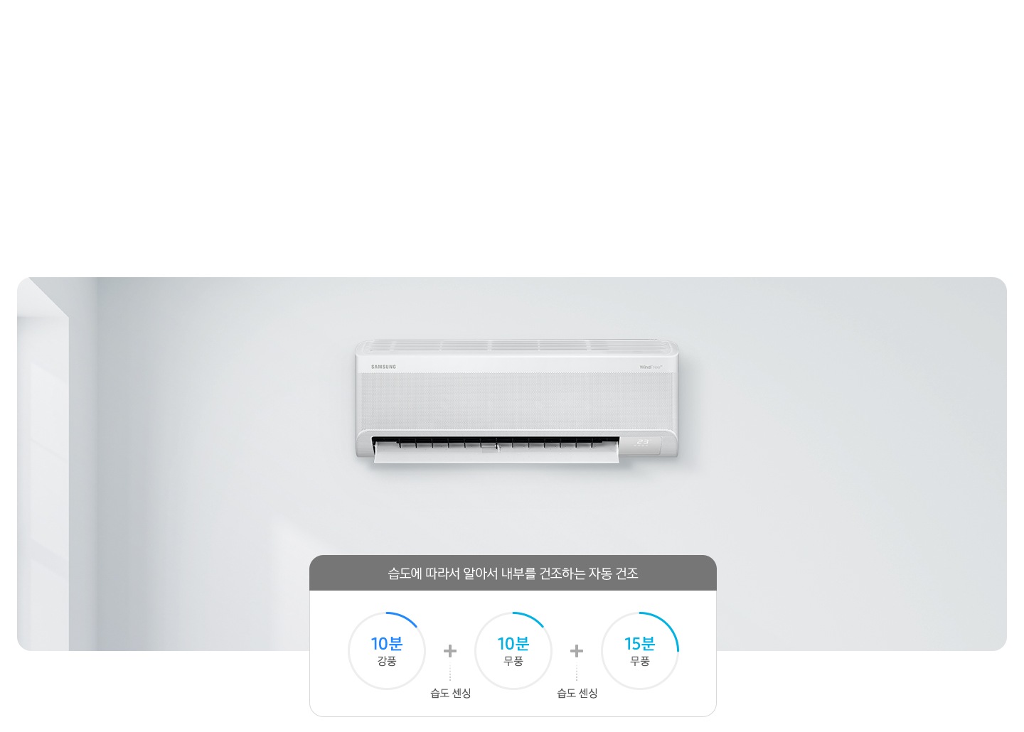 벽면 정면의 벽걸이 에어컨이 설치되어 작동중인 모습이 보여지고 그아래 습도에 따라서 알아서 내부를 건조하는 자동건조 문구과 함께 순서가 보여집니다. 좌측 부터 10분 강풍+습도센싱+10분 무풍+습도센싱+15분 무풍