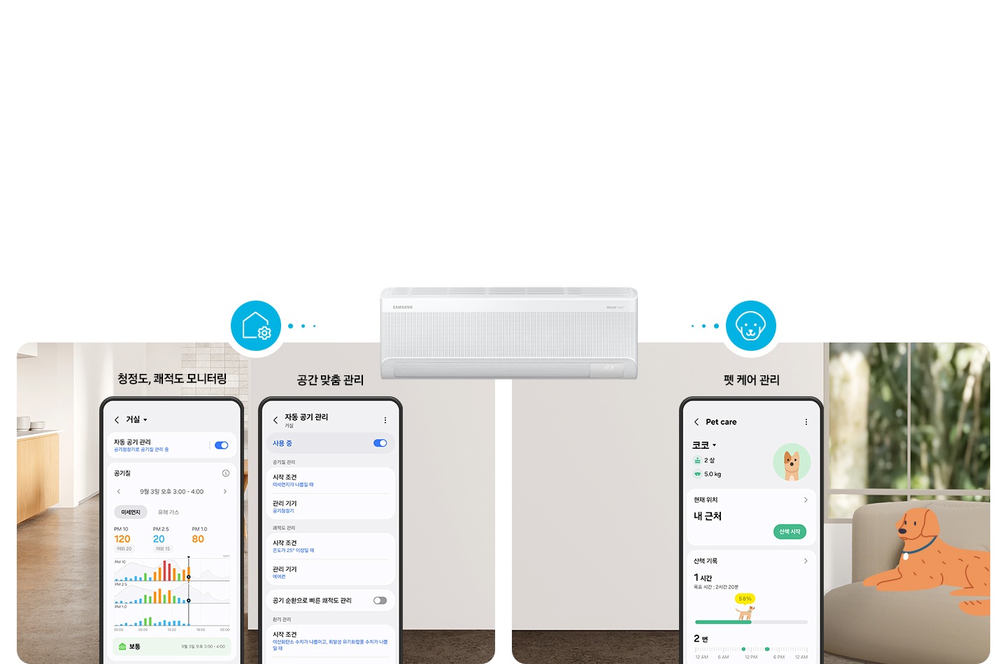 벽걸이 에어컨이 가운데 확대 되어 크게 보여지고 좌측엔 청정도, 쾌적도 모니텅링, 공간 맞춤 관리 UI 화면이 보여지고 우측엔 펫케어 관리 UI 화면이 보여집니다. 