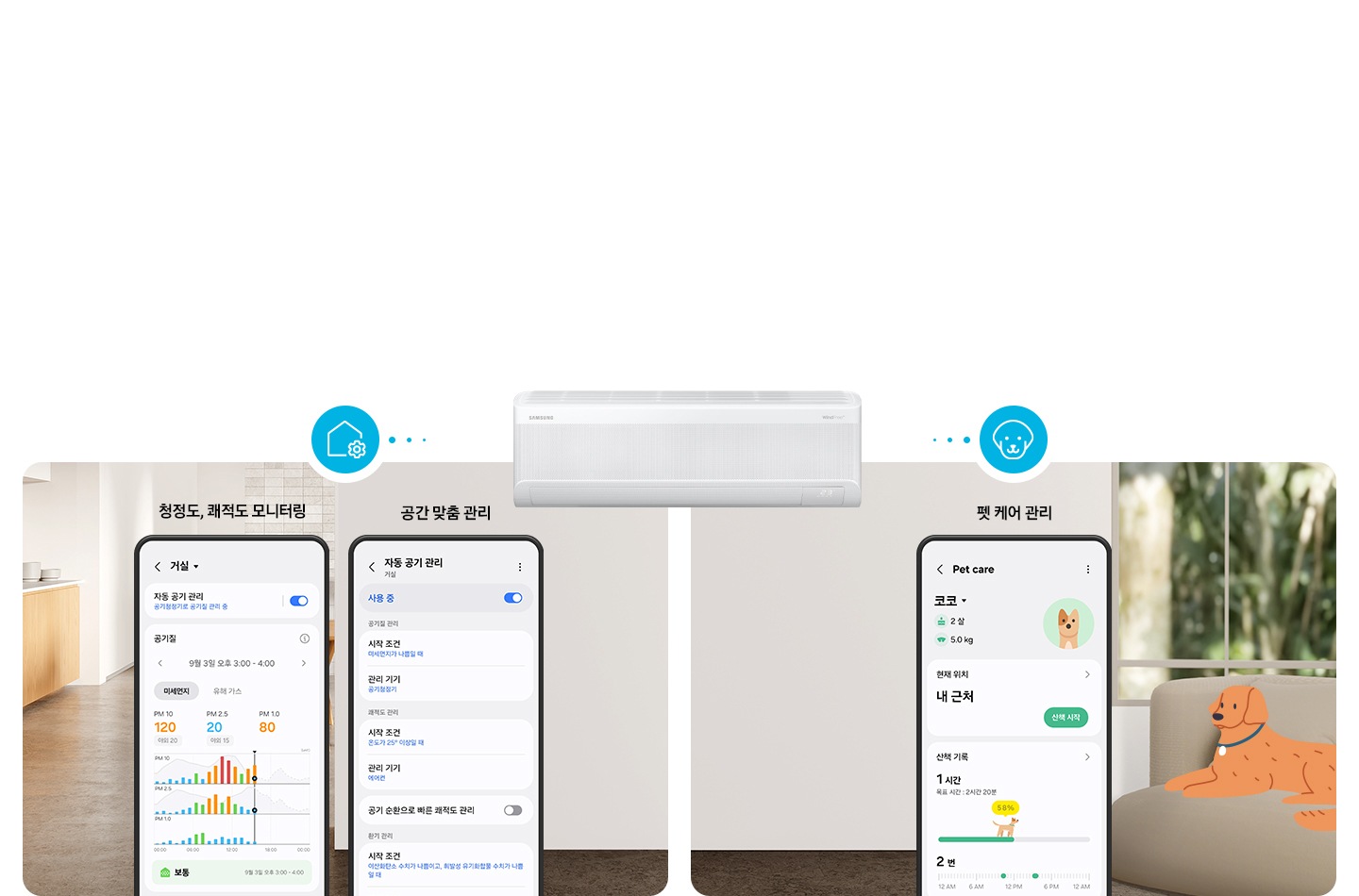 벽걸이 에어컨이 가운데 확대 되어 크게 보여지고 좌측엔 청정도, 쾌적도 모니텅링, 공간 맞춤 관리 UI 화면이 보여지고 우측엔 펫케어 관리 UI 화면이 보여집니다. 