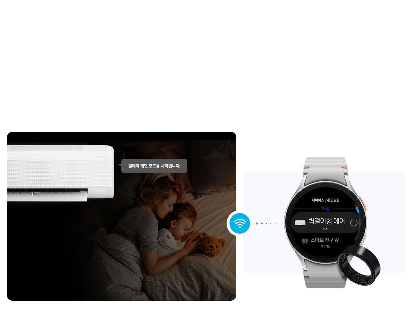 좌측엔 방에서 자고있는 엄마와 아이가 보여지고 그 위로 벽걸이 에어컨이 보여지며 열대야 쾌면 모드를 시작합니다. 문구가 보여지고 우측엔 갤럭시 워치와 갤럭시 링 이 함께 연결 가능한 디바이스로 보여집니다.