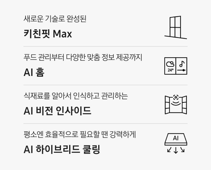 새로운 기술로 완성된 키친핏 Max 문구와 아이콘, 푸드 관리부터 다양한 맞춤 정보 제공까지 AI 홈 문구와 아이콘, 식재료를 알아서 인식하고 관리하는 AI 비전 인사이드 문구와 아이콘, 평소엔 효율적으로 필요할 땐 강력하게 AI 하이브리드 쿨링 문구와 아이콘