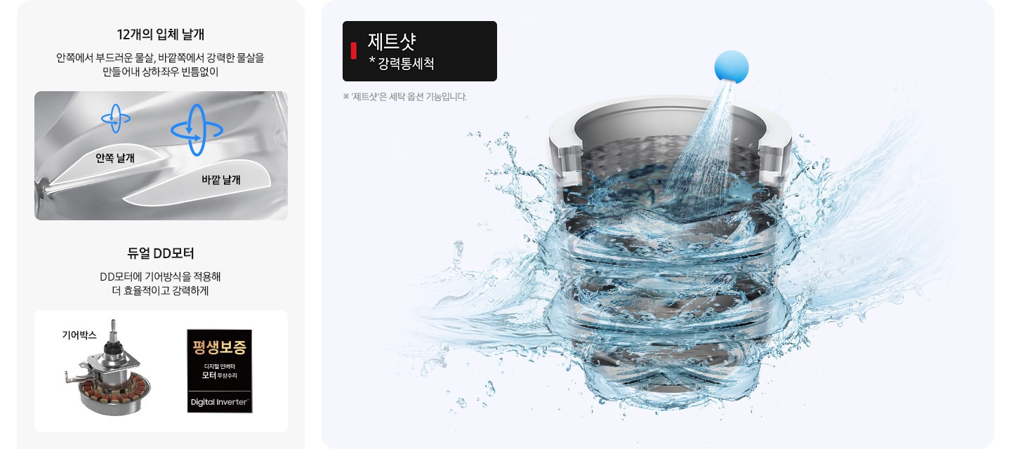 이미지 왼쪽에는 다용실에 AI 통버블 세탁기가 설치되어있습니다. 오른쪽에는 통버블 세탁기 조작부 확대한 이미지가 보여지고 이미지에 있는 나뭇잎 확대하여 나뭇잎 아이콘이 점등되며,  코스/옷감 무게에 따라 세탁시간이 10~15분 증가될 수 있습니다.라는 문구 있습니다.