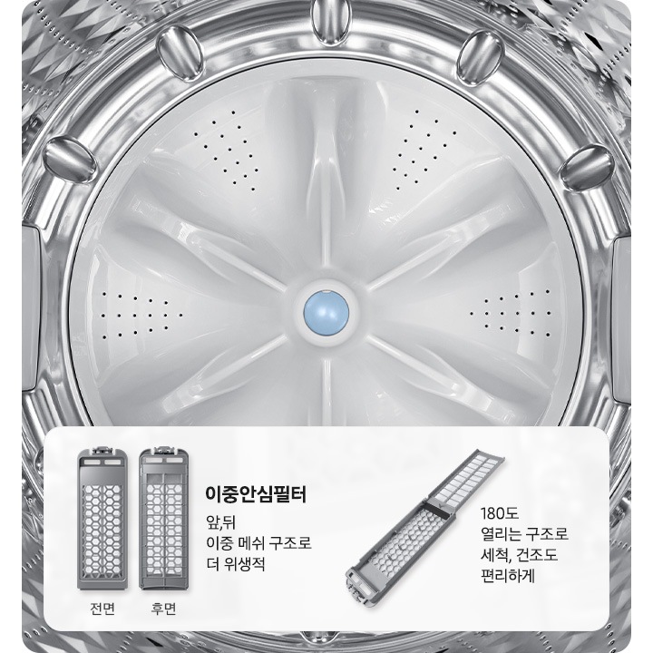 세탁기 내부가 보입니다. 이미지의 하단은 배너로 표시되어 있습니다.  하단에는 이중안심필터의 전면화 후면의 이미지와 180도 열리는 구조로  세척, 건조도 편리하게 라는 문구글귀보입니다.