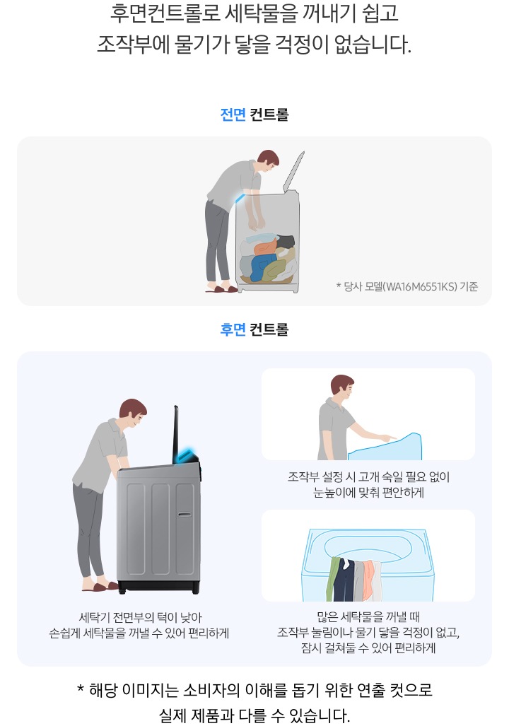 세탁기 내부가 보입니다. 이미지의 하단은 배너로 표시되어 있습니다.  하단에는 이중안심필터의 전면화 후면의 이미지와 180도 열리는 구조로  세척, 건조도 편리하게 라는 문구글귀보입니다.