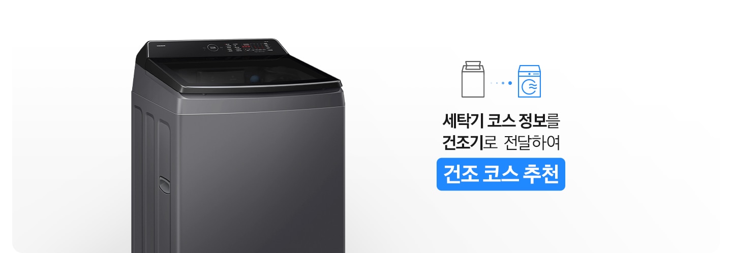 세탁기코스 정보를 건조기로 전달하여 건조 코스를 추천해주는 기능에 대해 보여주는 이미지입니다. 좌측에는 AI 통버블 세탁기 제품이 보이며, 우측에는 세탁기/건조기 아이콘 있고 아래에는 세탁기 코스 정보를 건조기로 전달하여 건조 코스 추천 문구 있습니다.