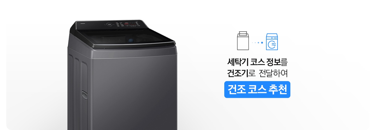 세탁기코스 정보를 건조기로 전달하여 건조 코스를 추천해주는 기능에 대해 보여주는 이미지입니다. 좌측에는 AI 통버블 세탁기 제품이 보이며, 우측에는 세탁기/건조기 아이콘 있고 아래에는 세탁기 코스 정보를 건조기로 전달하여 건조 코스 추천 문구 있습니다.