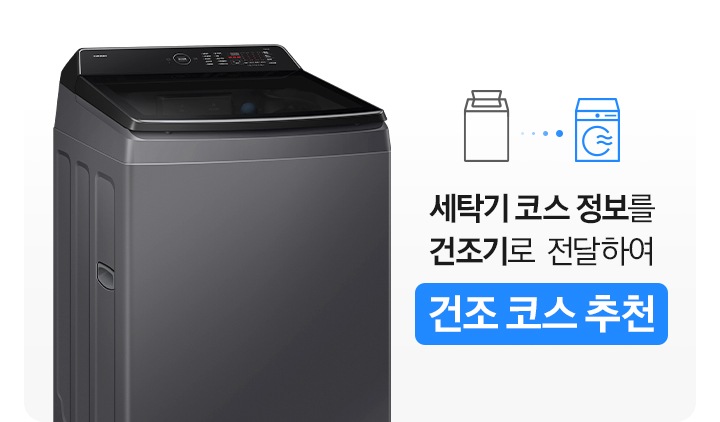 세탁기코스 정보를 건조기로 전달하여 건조 코스를 추천해주는 기능에 대해 보여주는 이미지입니다. 좌측에는 AI 통버블 세탁기 제품이 보이며, 우측에는 세탁기/건조기 아이콘 있고 아래에는 세탁기 코스 정보를 건조기로 전달하여 건조 코스 추천 문구 있습니다.