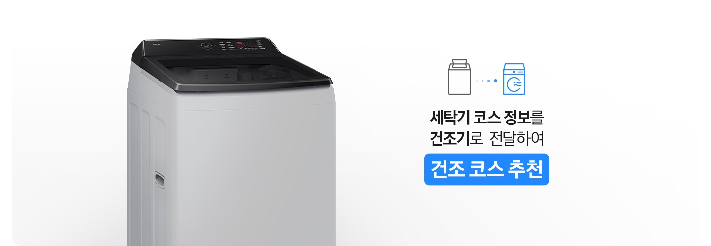 세탁기코스 정보를 건조기로 전달하여 건조 코스를 추천해주는 기능에 대해 보여주는 이미지입니다. 좌측에는 AI 통버블 세탁기 제품이 보이며, 우측에는 세탁기/건조기 아이콘 있고 아래에는 세탁기 코스 정보를 건조기로 전달하여 건조 코스 추천 문구 있습니다.