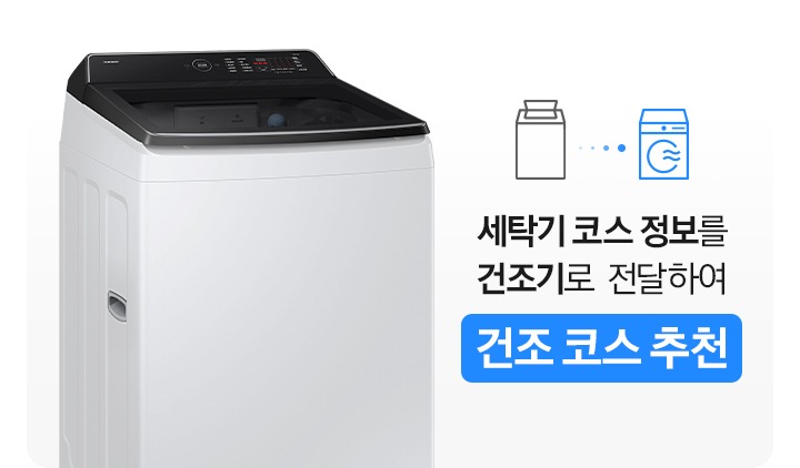 세탁기코스 정보를 건조기로 전달하여 건조 코스를 추천해주는 기능에 대해 보여주는 이미지입니다. 좌측에는 AI 통버블 세탁기 제품이 보이며, 우측에는 세탁기/건조기 아이콘 있고 아래에는 세탁기 코스 정보를 건조기로 전달하여 건조 코스 추천 문구 있습니다.