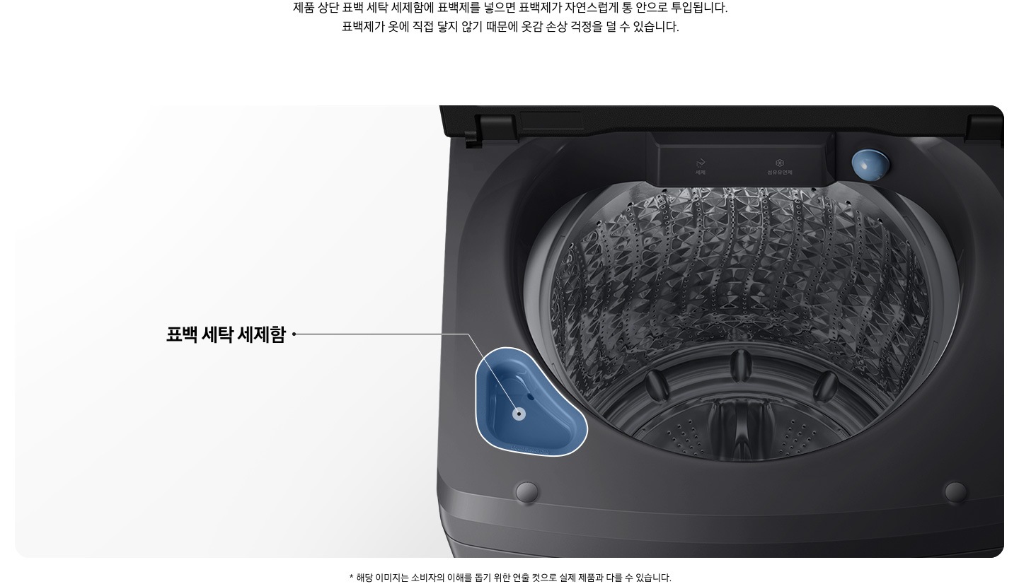 세탁기에 표백 세탁 세제함 위치를 보여주는 이미지입니다.