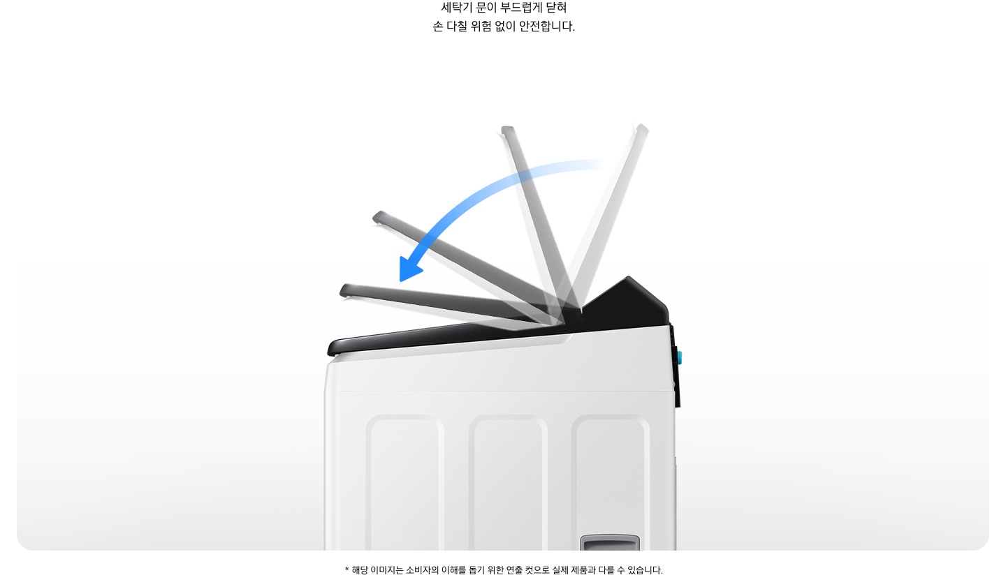 이미지는 세탁기의 우측단면을 보여줍니다.  세탁기의 뚜껑이 위에서 아래로 닫히는 과정을 1장의 이미지로 표현하고있습니다.  화살표를 통해 세탁기의 도어문이 부드럽게 닫히는 모습을 보여줍니다.