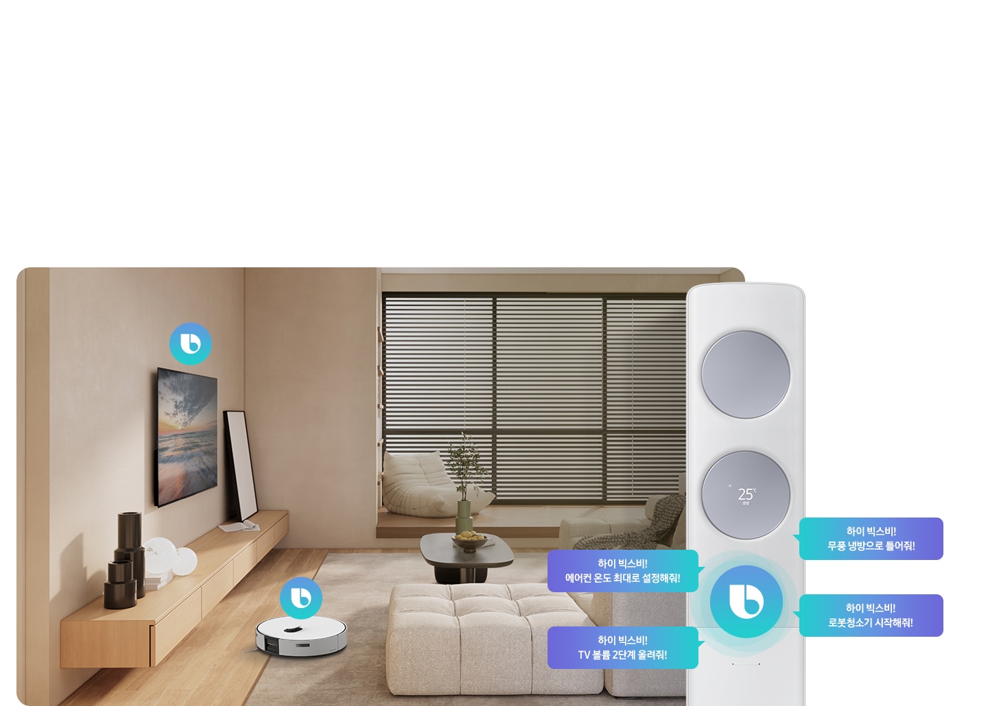 거실로 보여지는 공간에 좌측 벽면에 빅스비가 지원되는 벽걸이 TV가 보여지고 하단엔 빅스비가 연결되는 롯보 청소기가 보여지고 우측엔 무풍콤보 갤러리 에어컨 상단부다 확대되어 보여지며 에어컨 에서 하이 빅스비! 비오는 날씨에 맞는 운전 해줘, 하이 빅스비! TV볼륨 2단꼐 올려줘, 하이 빅스비! 내일 아침 7시에 무풍 냉방으로 틀어줘!, 하이 빅스비! 오후 4시 로봇청소기 시작해줘! 말풍선이 보여지며, 빅스비 음성인식으로 집안의 가전을 작동시키는 듯한 모습이 보여집니다.
