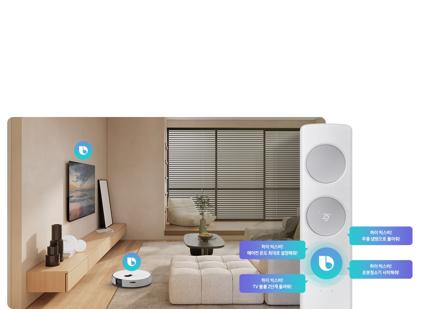 거실로 보여지는 공간에 좌측 벽면에 빅스비가 지원되는 벽걸이 TV가 보여지고 하단엔 빅스비가 연결되는 롯보 청소기가 보여지고 우측엔 무풍콤보 갤러리 에어컨 상단부다 확대되어 보여지며 에어컨 에서 하이 빅스비! 비오는 날씨에 맞는 운전 해줘, 하이 빅스비! TV볼륨 2단꼐 올려줘, 하이 빅스비! 내일 아침 7시에 무풍 냉방으로 틀어줘!, 하이 빅스비! 오후 4시 로봇청소기 시작해줘! 말풍선이 보여지며, 빅스비 음성인식으로 집안의 가전을 작동시키는 듯한 모습이 보여집니다.