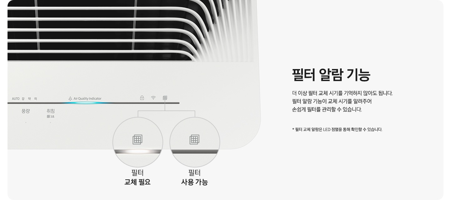 블루스카이 3100의 조작부가 확대되어 보여지고 조작부 중 필터 알림 기능 영역이 더욱 크게 확대되어 필터 교체 부분의 아이콘이 두가지로 확대되어 보여집니다. 필터 교체가 필요할 경우 필터 교체 아이콘이 라이팅되며 필터 사용 가능할 경우 필터 교체 아이콘의 라이팅이 꺼짐을 보여줍니다.