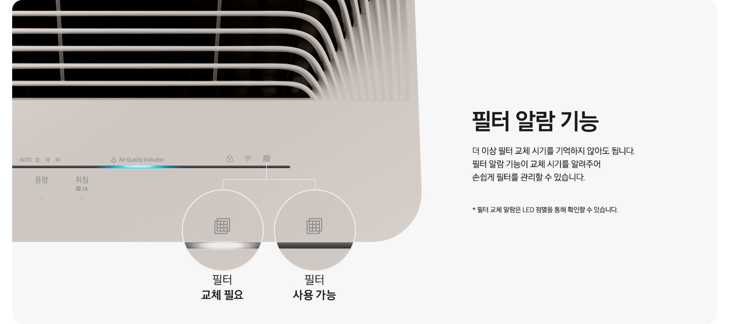 블루스카이 3100의 조작부가 확대되어 보여지고 조작부 중 필터 알림 기능 영역이 더욱 크게 확대되어 필터 교체 부분의 아이콘이 두가지로 확대되어 보여집니다. 필터 교체가 필요할 경우 필터 교체 아이콘이 라이팅되며 필터 사용 가능할 경우 필터 교체 아이콘의 라이팅이 꺼짐을 보여줍니다.