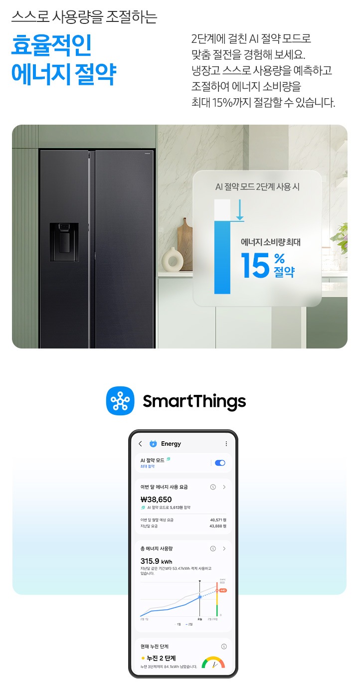 스스로 사용량을 조절하는 효율적인 에너지 절약. 2단계에 걸친 AI 절약 모드로 맞춤 절전을 경험해 보세요. 냉장고 스스로 사용량을 예측하고 조절하여 에너지 소비량을 최대 15%까지 절감할 수 있습니다. 그린톤 주방 인테리어컷 냉장고장에 양문형 냉장고가 설치되어 있습니다. 냉장고 우측에는 AI 절약 모드 2단계 사용 시 에너지 소비량 최대 15% 절약 문구와 그래프가 나와있습니다. SmartThings 앱 로고와 앱 Energy 탭 화면이 나와있습니다.