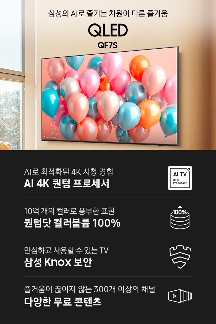 거실 벽에 TV가 설치되어 있습니다. 화면에는 여러가지 색상의 풍선이 보입니다. 삼성의 AI로 즐기는 차원이 다른 즐거움 QLED QF7S KV입니다. 하단에는 AI로 최적화된 4K 시청 경험 AI 4K 퀀텀 프로세서, 10억 개의 컬러로 풍부한 표현 퀀텀닷 컬러볼륨 100%, 안심하고 사용할 수 있는 TV 삼성 Knox 보안, 즐거움이 끊이지 않는 300개 이상의 채널 다양한 무료 콘텐츠 문구와 아이콘이 있습니다.
