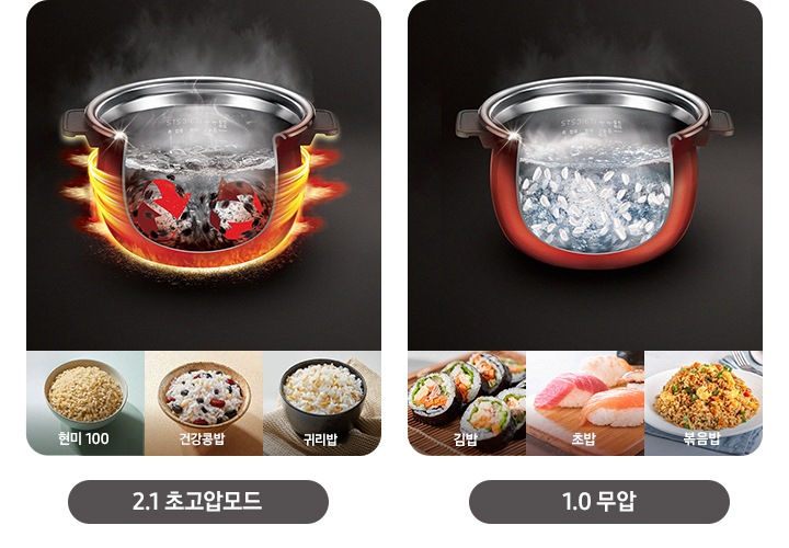 왼쪽에는 2.1 초고압을 상세히 설명하는 이미지와 2.1 초고압으로 만들 수 있는 현미100, 건강콩밥, 귀리밥이 보이고 있고, 오른쪽에는 1.0 무압을 상세히 설명하는 이미지와 1.0 무압으로 만든 백미로 만들 수 있는 김밥, 초밥, 볶음밥이 보이고 있습니다.