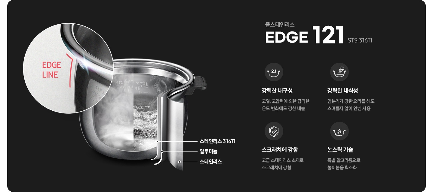 내솥의 구성 단면과 내솥의 EDGE 라인을 상세히 보여주는 이미지가 보이며 “강력한 내구성, 스크레치에 강함, 강력한 내식성, 논스틱 기술“의 풀스테인리스 내솥의 장점이 보이고 있습니다.