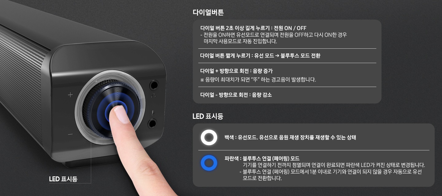 왼쪽으로는 스피커의 다이얼버튼을 검지손가락으로 누르는 이미지가 보입니다 오른쪽으로는 버튼 누르는 방법에 따른 조작방법과 LED표시등 색에 따른 상태를 설명합니다