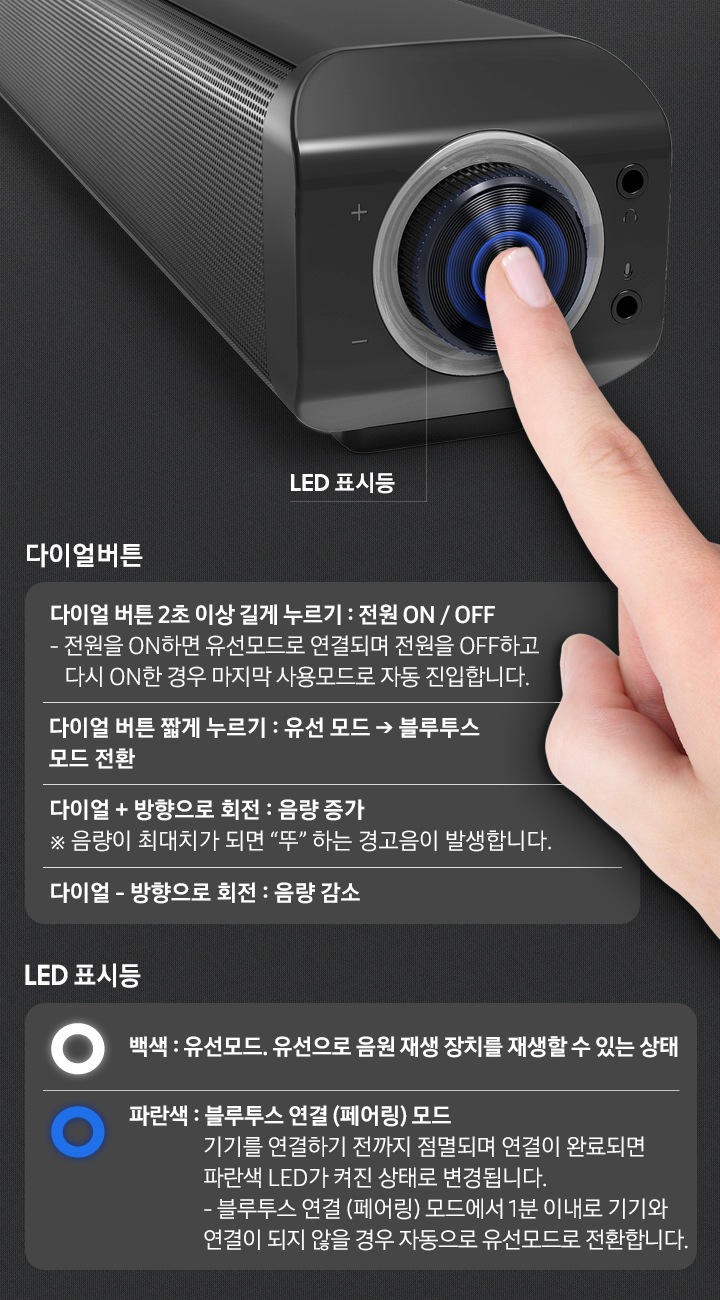 왼쪽으로는 스피커의 다이얼버튼을 검지손가락으로 누르는 이미지가 보입니다 오른쪽으로는 버튼 누르는 방법에 따른 조작방법과 LED표시등 색에 따른 상태를 설명합니다