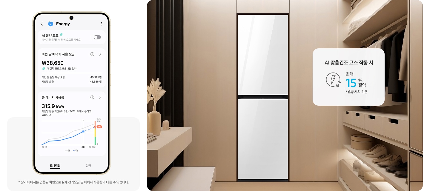 왼쪽에는 SmartThings의 Energy 서비스 모니터링을 화면에 표시한 스마트폰이 있습니다. 가장 위쪽에는 설정하지 않은 상태의 'AI 절약 모드'와 함께 '에너지를 절약하려면 이 모드를 켜세요' 텍스트가 있습니다. 중간에는 '이번 달 에너지 사용 요금', '38,650원'과 'AI 절약 모드로 5,613원 절약' 텍스트가 있습니다. 아래쪽에는 '총 에너지 사용량', '315.9 kWh'와 함께 '지난달 같은 기간보다 53.47 kWh 적게 사용하고 있습니다.' 텍스트가 있습니다. 오른쪽에는 에어드레서가 수납장과 진열대 사이에 놓여 있는 이미지가 있습니다. 수납장에는 하얀색 영역으로 AI 맞춤건조 코스 작동 시 최대 15%절약 * 혼방셔츠 기준이라는 문구와 에너지 절약 아이콘이 있습니다.