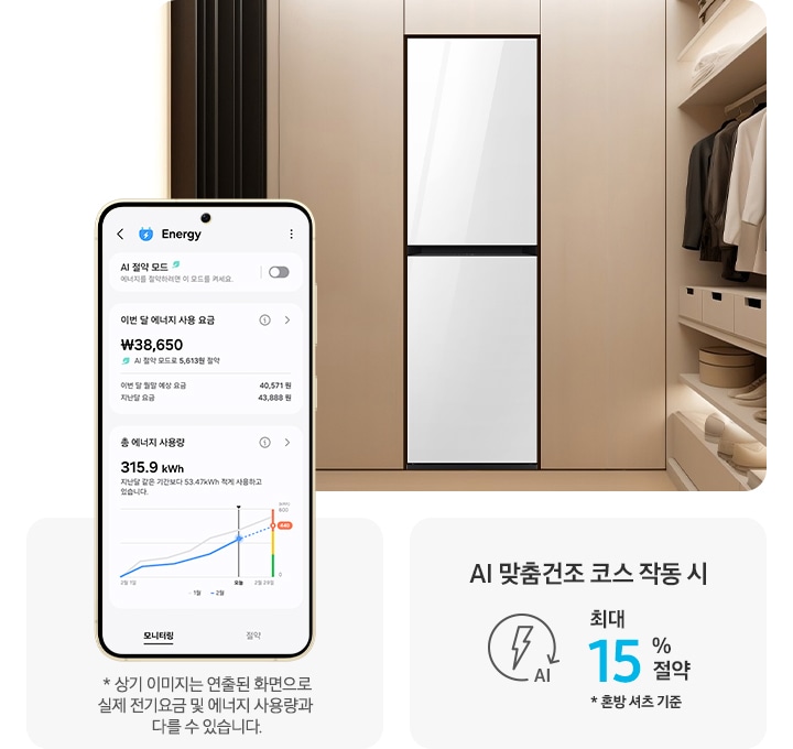 왼쪽에는 SmartThings의 Energy 서비스 모니터링을 화면에 표시한 스마트폰이 있습니다. 가장 위쪽에는 설정하지 않은 상태의 'AI 절약 모드'와 함께 '에너지를 절약하려면 이 모드를 켜세요' 텍스트가 있습니다. 중간에는 '이번 달 에너지 사용 요금', '38,650원'과 'AI 절약 모드로 5,613원 절약' 텍스트가 있습니다. 아래쪽에는 '총 에너지 사용량', '315.9 kWh'와 함께 '지난달 같은 기간보다 53.47 kWh 적게 사용하고 있습니다.' 텍스트가 있습니다. 오른쪽에는 에어드레서가 수납장과 진열대 사이에 놓여 있는 이미지가 있습니다. 수납장에는 하얀색 영역으로 AI 맞춤건조 코스 작동 시 최대 15%절약 * 혼방셔츠 기준이라는 문구와 에너지 절약 아이콘이 있습니다.
