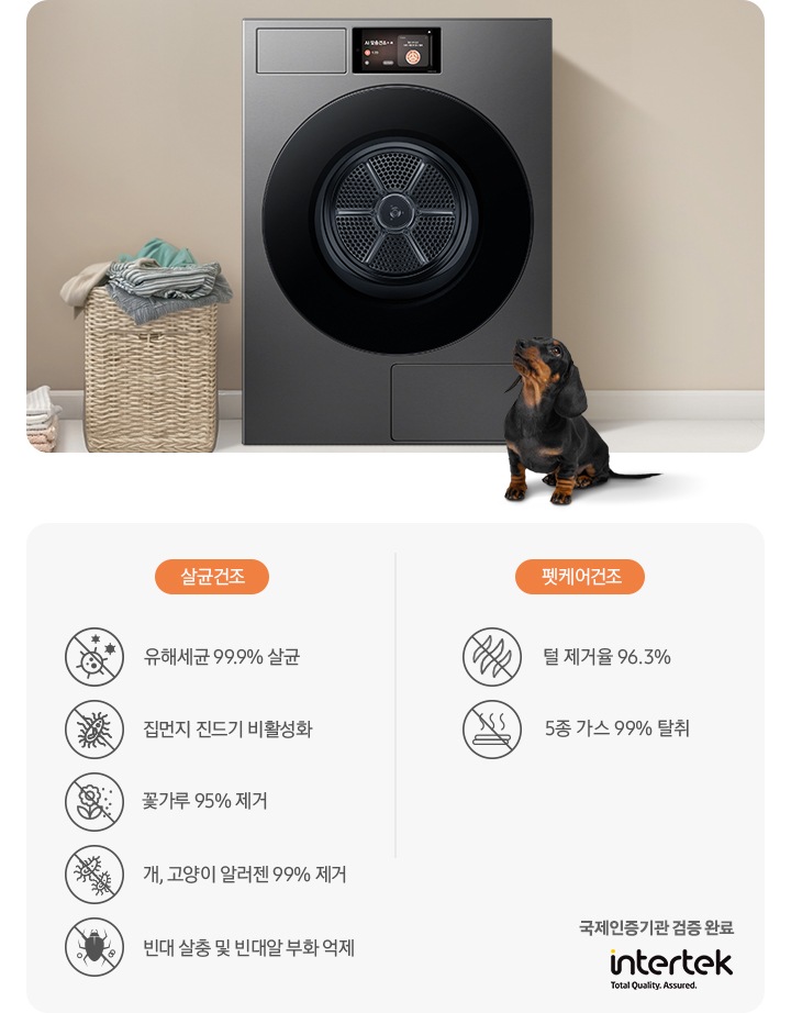 건조기가 중앙에 설치되어 있고 좌측에 라탄 바구니 안에 빨랫감이 들어있습니다. 건조기 앞에는 닥스훈트 강아지가 있는 연출된 이미지 입니다. 살균 코스-유해세균 99.9% 살균 문구와 아이콘, 집먼지 진드기 비활성화 문구와 아이콘, 꽃가루 95% 제거 문구와 아이콘, 개, 고양이 알러젠 99% 제거 문구와 아이콘, 빈대 살충 및 빈대알 부화 억제 문구와 아이콘이 나와있습니다. 펫케어 코스-털 제거율 96.3% 문구와 아이콘, 5종 가스 99% 탈취 문구와 아이콘이 나와있습니다. 우측 하단에는 국제인증기관 검증 완료 문구와 intertek 로고가 나와있습니다.