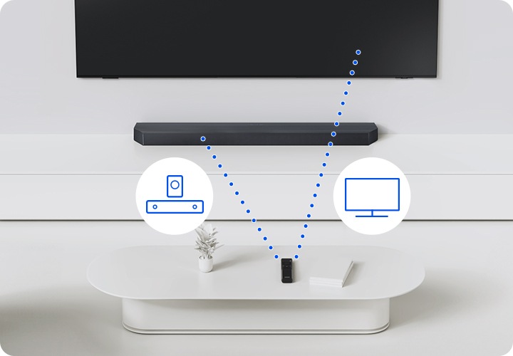 TV와 사운드바 그리고 리모컨이 보입니다. 리모컨과 사운드바, TV가 점선으로 연결되어 있으며, 리모컨 양 옆에는 사운드바와 TV 아이콘이 보입니다.