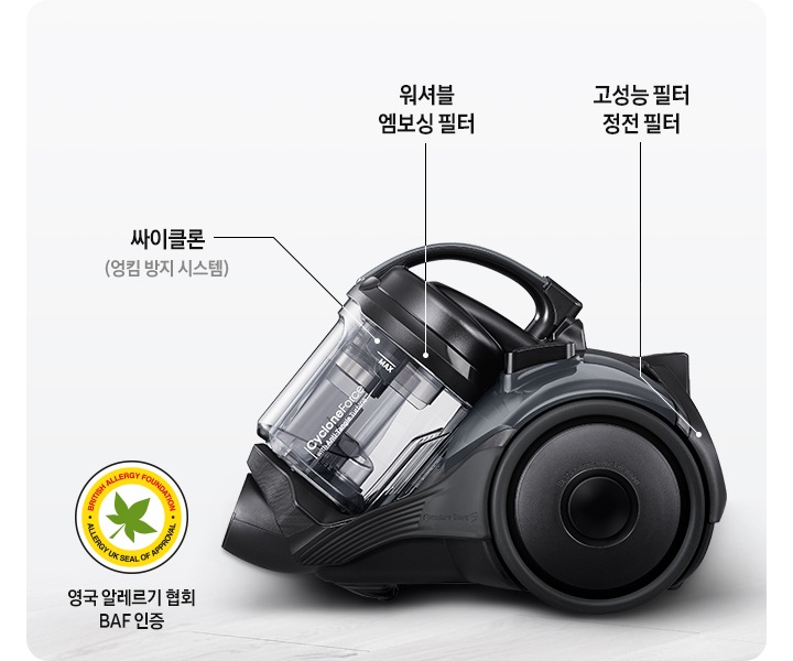 흰색 배경에 파워모션의 옆모습 이미지가 중앙에 배치되어 보이고 있으며, 왼쪽부터 시계 반대 방향으로 1. 싸이클론 (엉킴 방지 시스템) 텍스트가 선으로 이미지와 연결되어 있고 2. 워셔블 엠보싱 필터 텍스트, 3. 고성능 필터, 4.정전 필터 텍스트가 선으로 이미지와 연결되어 있습니다. 이미지 왼쪽 하단 부분에는 BAF 인증 로고와 영국 알레르기 협회 BAF 인증 텍스트가 보이고 있습니다.