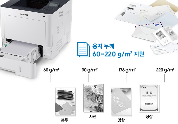 좌측에 하단 용지 옵션 부분이 열린 프린터가 있고, 프린트 우측에 다양한 종류의 용지들이 놓여있습니다. 하단에는 여러 종류의 용지의 두께를 보여주는 표가 보이고 있습니다.