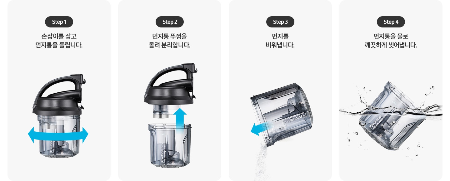 왼쪽에서 오른쪽으로 먼지통 이미지가 나열되어 있으며, 1번째로는 step 1. 손잡이를 잡고&nbsp;먼지 통을&nbsp;돌립니다. 텍스트와 먼지통 이미지 위에 화살표가 있는 이미지가 보이고 2번째로는 step 2. 먼지통 뚜껑을 돌려 분리합니다. 텍스트와 먼지통 뚜껑이 열리는 이미지, 3번째로는 step 3. 먼지를 비워냅니다. 텍스트와 뚜껑이 없는 먼지통 이미지가 보이고 있습니다. 마지막으로는 step 4.&nbsp;먼지 통을&nbsp;물로 깨끗하게 씻어냅니다. 텍스트와 물에&nbsp;담겨&nbsp;있는 뚜껑이 없는 먼지통 이미지가 보이고 있습니다.