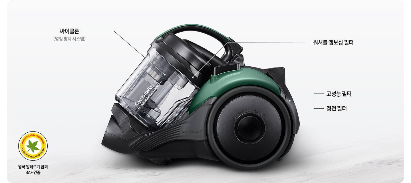 흰색 배경에 파워모션의 옆모습 이미지가 중앙에 배치되어 보이고 있으며, 왼쪽부터 시계 반대 방향으로 1. 싸이클론 (엉킴 방지 시스템) 텍스트가 선으로 이미지와 연결되어 있고 2. 워셔블 엠보싱 필터 텍스트, 3. 고성능 필터, 4.정전 필터 텍스트가 선으로 이미지와 연결되어 있습니다. 이미지 왼쪽 하단 부분에는 BAF 인증 로고와 영국 알레르기 협회 BAF 인증 텍스트가 보이고 있습니다.