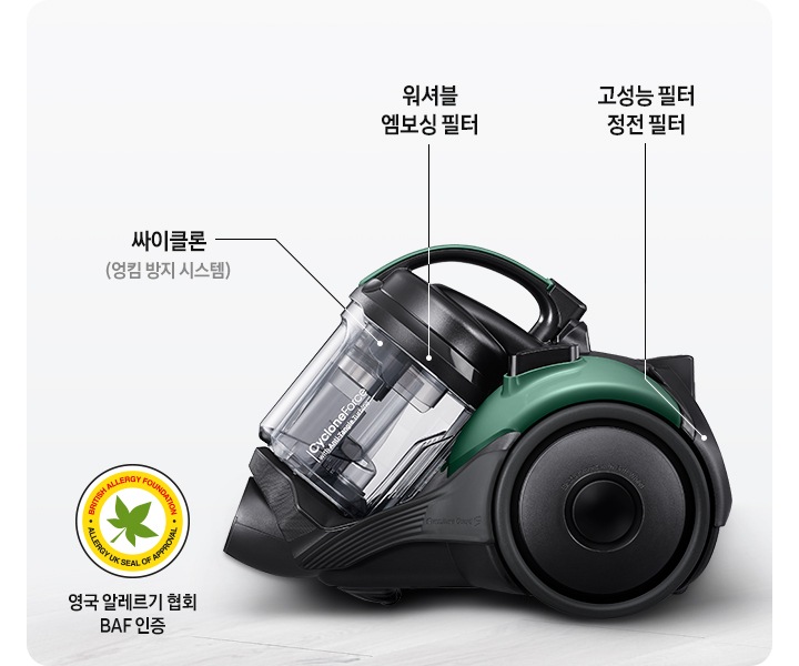 흰색 배경에 파워모션의 옆모습 이미지가 중앙에 배치되어 보이고 있으며, 왼쪽부터 시계 반대 방향으로 1. 싸이클론 (엉킴 방지 시스템) 텍스트가 선으로 이미지와 연결되어 있고 2. 워셔블 엠보싱 필터 텍스트, 3. 고성능 필터, 4.정전 필터 텍스트가 선으로 이미지와 연결되어 있습니다. 이미지 왼쪽 하단 부분에는 BAF 인증 로고와 영국 알레르기 협회 BAF 인증 텍스트가 보이고 있습니다.